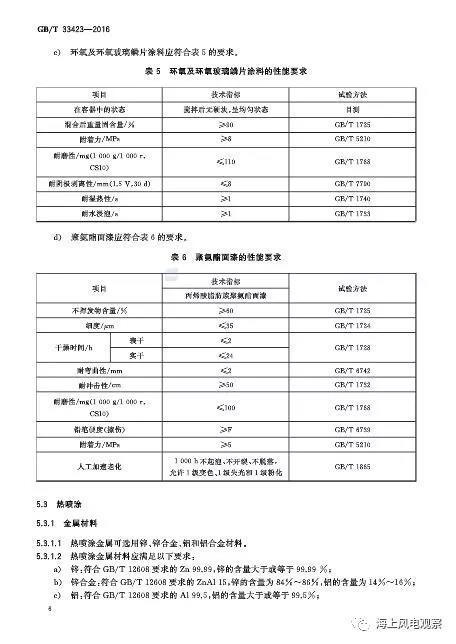 風(fēng)電設(shè)計(jì)、防腐技術(shù)、運(yùn)行維護(hù)......這3個(gè)現(xiàn)行海上風(fēng)電國(guó)標(biāo)你都了解嗎？