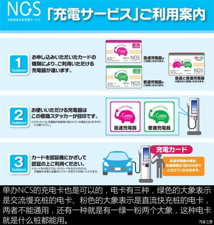 日本的充電樁比加油站還多？