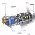 漲知識(shí)！海上風(fēng)電場(chǎng)是怎么建成的？