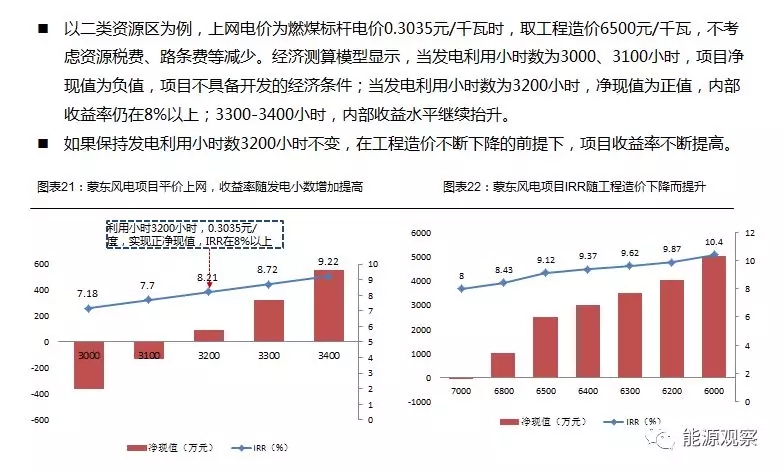 一文看懂分散式風(fēng)電的緣起、政策紅利、經(jīng)濟(jì)性測算