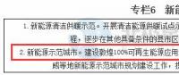 甘肅省政府：擇機(jī)啟動(dòng)風(fēng)電基地項(xiàng)目及外送工程、2018年完成分散式風(fēng)電規(guī)劃......