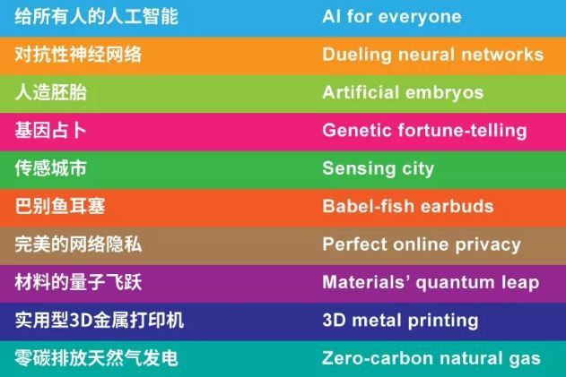 他山之石｜全球首座零排放發(fā)電站于美國誕生 曾獲“十大突破性技術”