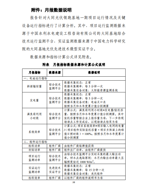 大同一期光伏發(fā)電應(yīng)用領(lǐng)跑基地運(yùn)行監(jiān)測月報(bào)（2018年5月）