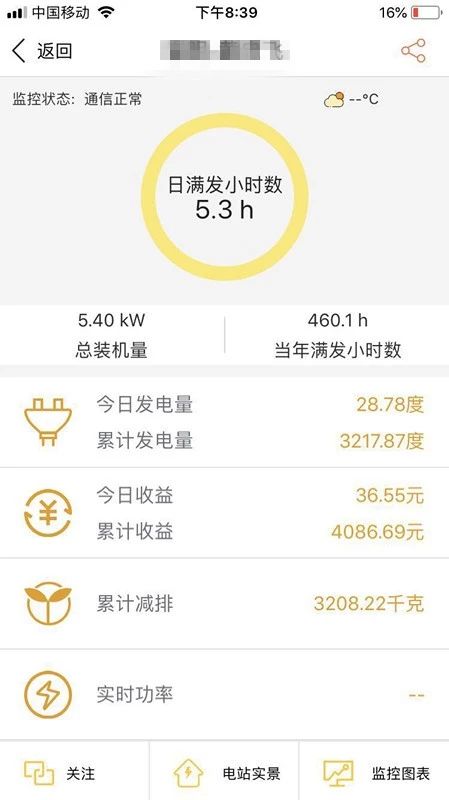 標(biāo)桿電站迎來首個夏至日 發(fā)電量數(shù)據(jù)全公開