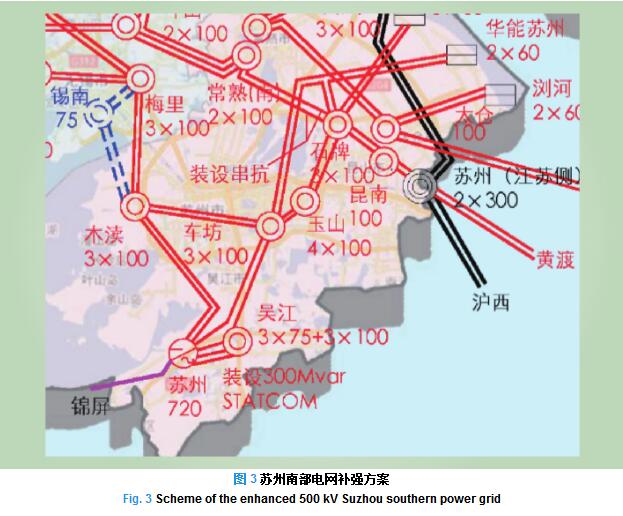 500kV統(tǒng)一潮流控制器在蘇州南部電網(wǎng)的工程應(yīng)用