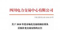 四川關(guān)于2018年度市場(chǎng)化交易校核結(jié)果及后續(xù)補(bǔ)充交易安排的公告