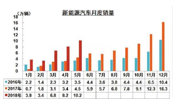 補(bǔ)貼5.jpg