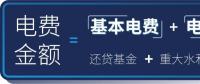 售電達(dá)人必須要懂的大工業(yè)用戶電費(fèi)計算方法