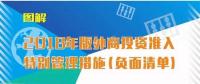 國家發(fā)改委、商務部第18號令：取消電網(wǎng)建設、經(jīng)營須由中方控股限制