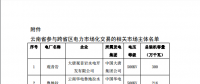 2018年7月云南送廣東月度增量掛牌交易7月4日展開(kāi)