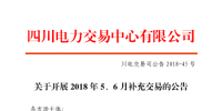 四川2018年5、6月補充交易7月5日展開（附時間安排）