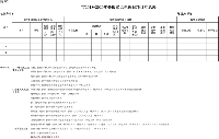 安徽省能源局關(guān)于做好分散式風(fēng)電項(xiàng)目開(kāi)發(fā)建設(shè)管理的通知