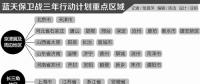 藍(lán)天保衛(wèi)戰(zhàn)三年行動計(jì)劃發(fā)布 重點(diǎn)區(qū)域提高過剩產(chǎn)能淘汰標(biāo)準(zhǔn)