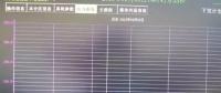 探討：光伏電站限電損失及如何應對？
