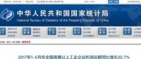 中國社會(huì)科學(xué)院專家再發(fā)聲：電力消費(fèi)總量必將下降！