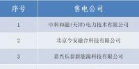 山西新增北京推送的12家售電公司