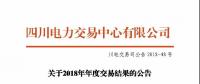 四川年度交易：水電均價(jià)0.223元，最低0.036元