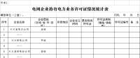 西北地區(qū)持有電力業(yè)務許可證的電網(wǎng)企業(yè)和電力交易機構 成能監(jiān)局摸底調(diào)查對象