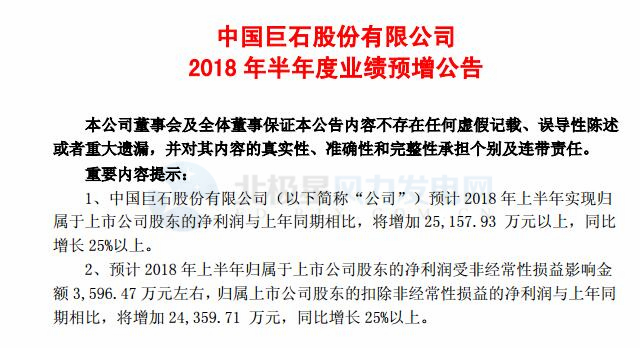2家企業(yè)中報(bào)預(yù)增、4家漲停！風(fēng)電行業(yè)或?qū)⒂瓝屟b潮