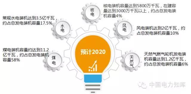 中國(guó)18億幫越南建電廠 開(kāi)工3個(gè)月后卻變臉：逾期一天罰45萬(wàn)