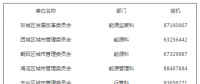 規(guī)模80億千瓦時！北京開展2018年電力直接交易：前兩月對市場主體免于考核