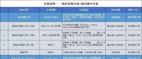 如果有一天，市場(chǎng)按日進(jìn)行電力交易