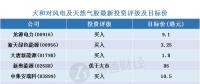 大和：預(yù)計(jì)下半年中國(guó)風(fēng)電及天然氣業(yè)有強(qiáng)勁股價(jià)表現(xiàn)