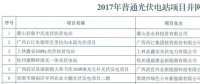 規(guī)模169MW！廣西2017年普通光伏電站并網(wǎng)情況