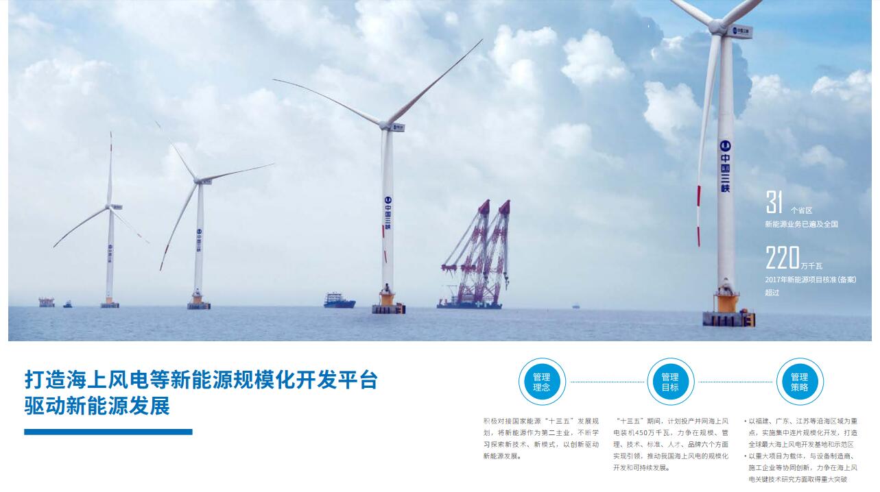 引領(lǐng)海上風(fēng)電 三峽集團(tuán)發(fā)布2017年可持續(xù)發(fā)展報告