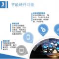 分析丨售電公司可結(jié)合表計(jì)數(shù)據(jù)發(fā)展電力現(xiàn)貨市場(chǎng)