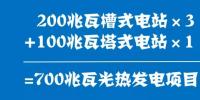 看！清潔、低碳、數(shù)字化 迪拜這兩個電力項目亮了！