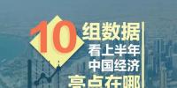 權(quán)威解讀用電量同比增長(zhǎng)9.4% 下半年經(jīng)濟(jì)形勢(shì)預(yù)測(cè)