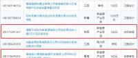 總投資約23億元 6個風(fēng)電項目建設(shè)階段一覽