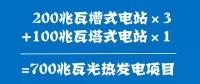 看！清潔、低碳、數(shù)字化 迪拜這兩個(gè)電力項(xiàng)目亮了！