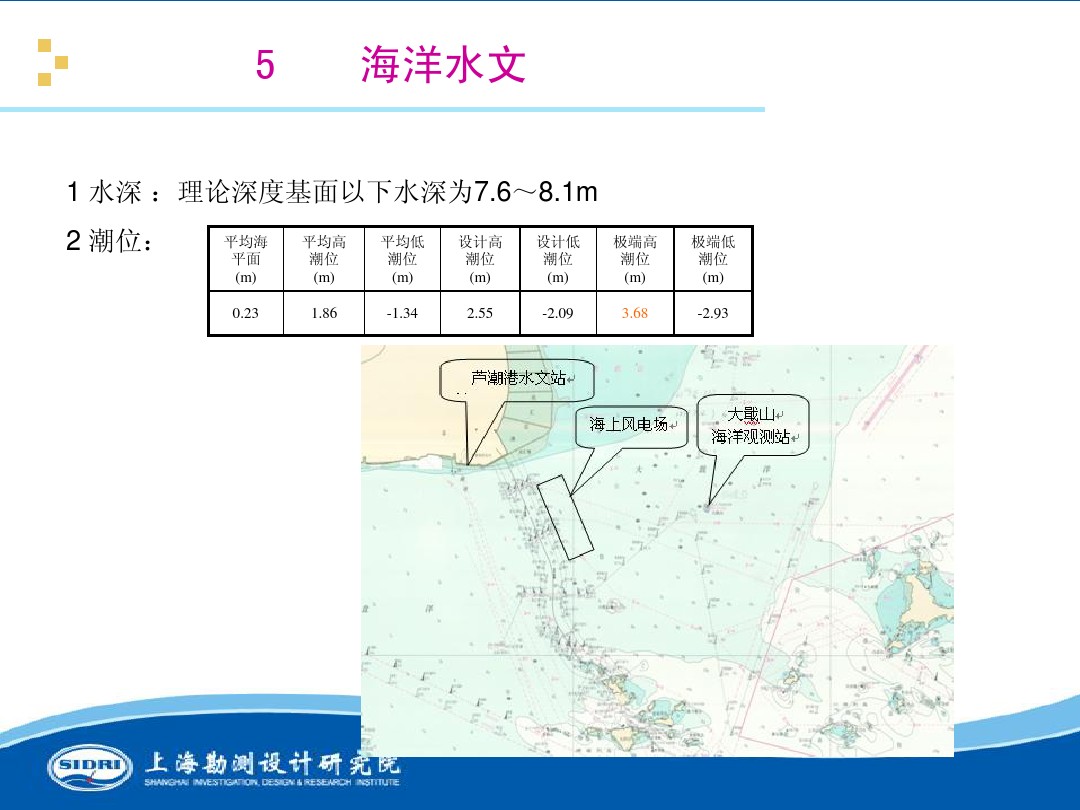 測(cè)風(fēng)、風(fēng)機(jī)選型、電氣、土建、施工...中國(guó)第一個(gè)海上風(fēng)電場(chǎng)基本資料全在這