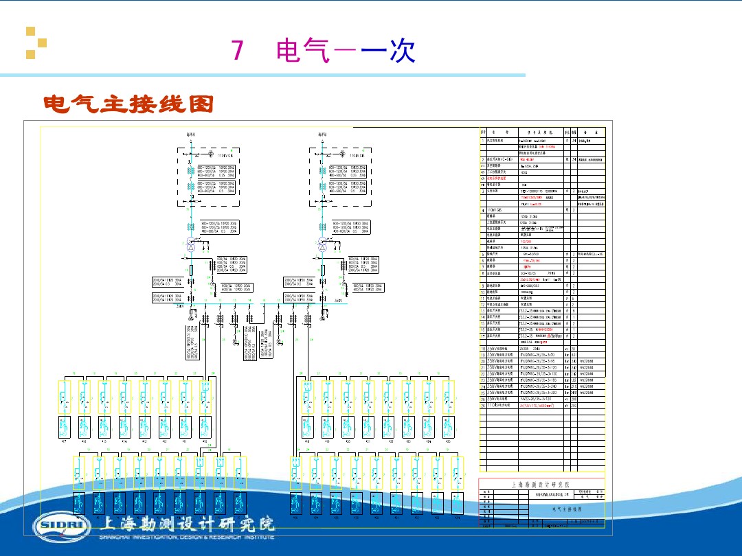 測(cè)風(fēng)、風(fēng)機(jī)選型、電氣、土建、施工...中國(guó)第一個(gè)海上風(fēng)電場(chǎng)基本資料全在這