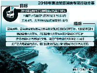 云南電網出臺《2018年<font color=