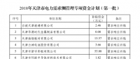 1056.35萬元！天津公示2018年電力需求側(cè)管理專項資金計劃(第一批)