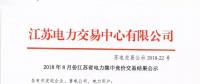 江蘇8月份月度競價(jià)結(jié)果