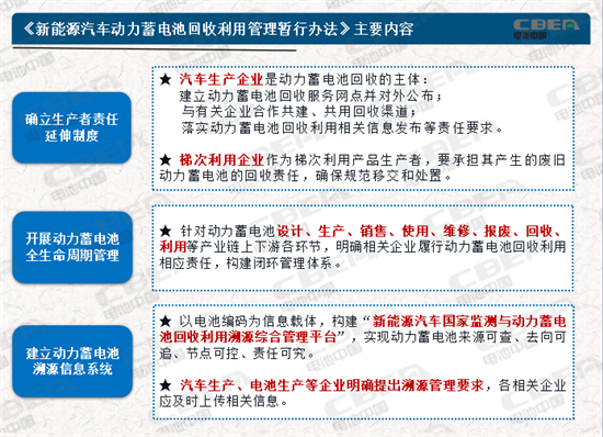 動力電池業(yè)兩大新規(guī)今起實施 你需要知道的都在這里！
