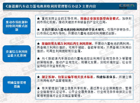 動力電池業(yè)兩大新規(guī)今起實施 你需要知道的都在這里！