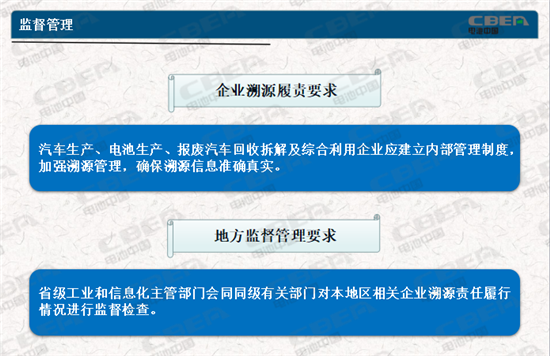 動力電池業(yè)兩大新規(guī)今起實施 你需要知道的都在這里！