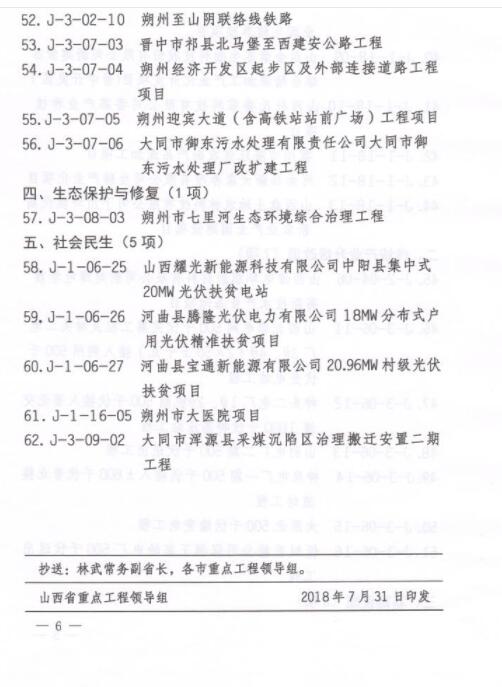 山西2018年省重點工程項目擬增列名單正式公布：12個風(fēng)電項目未變