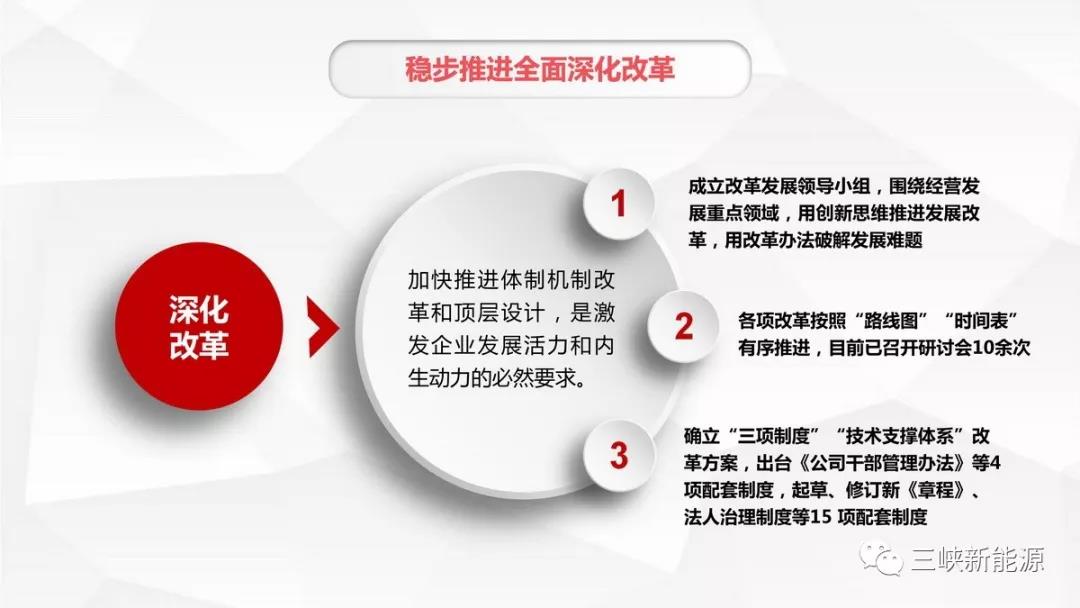 三峽新能源年中工作報(bào)告：核準(zhǔn)在建海上風(fēng)電項(xiàng)目120萬千瓦 居行業(yè)前列