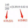 用電常識(shí)|電費(fèi)優(yōu)惠電價(jià)怎么算結(jié)算？