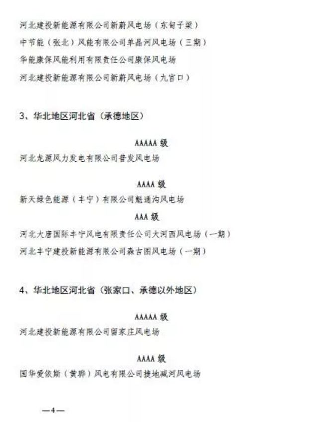 點(diǎn)擊打開原圖