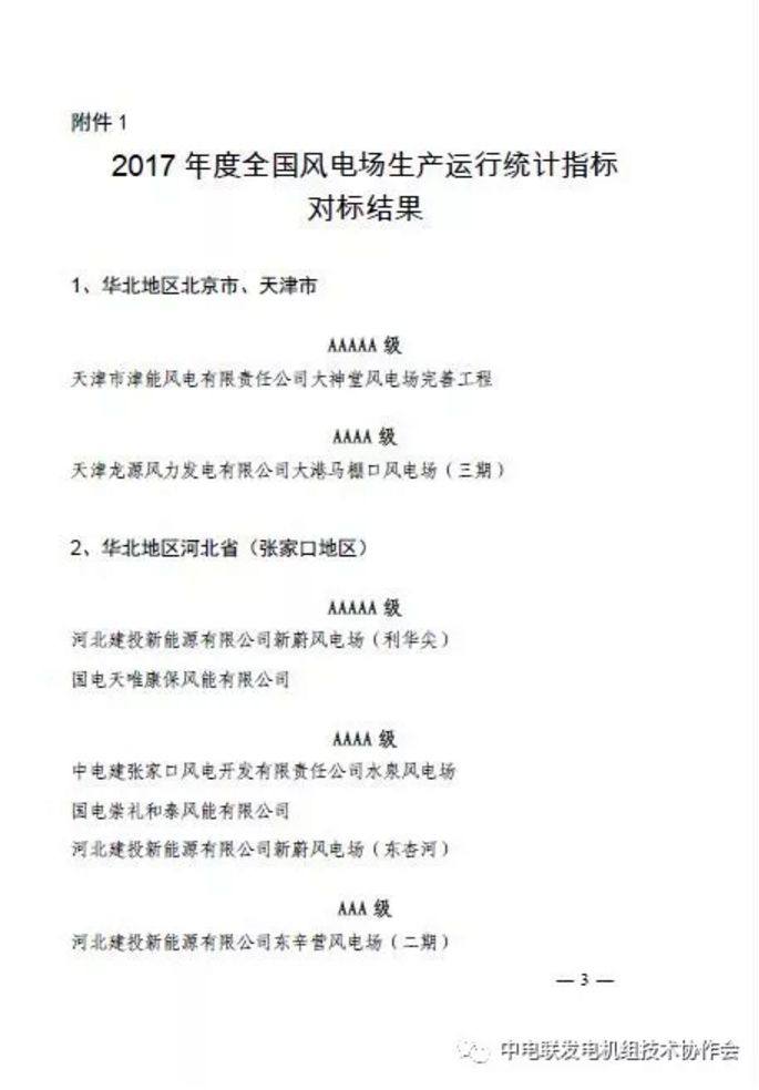 點(diǎn)擊打開原圖