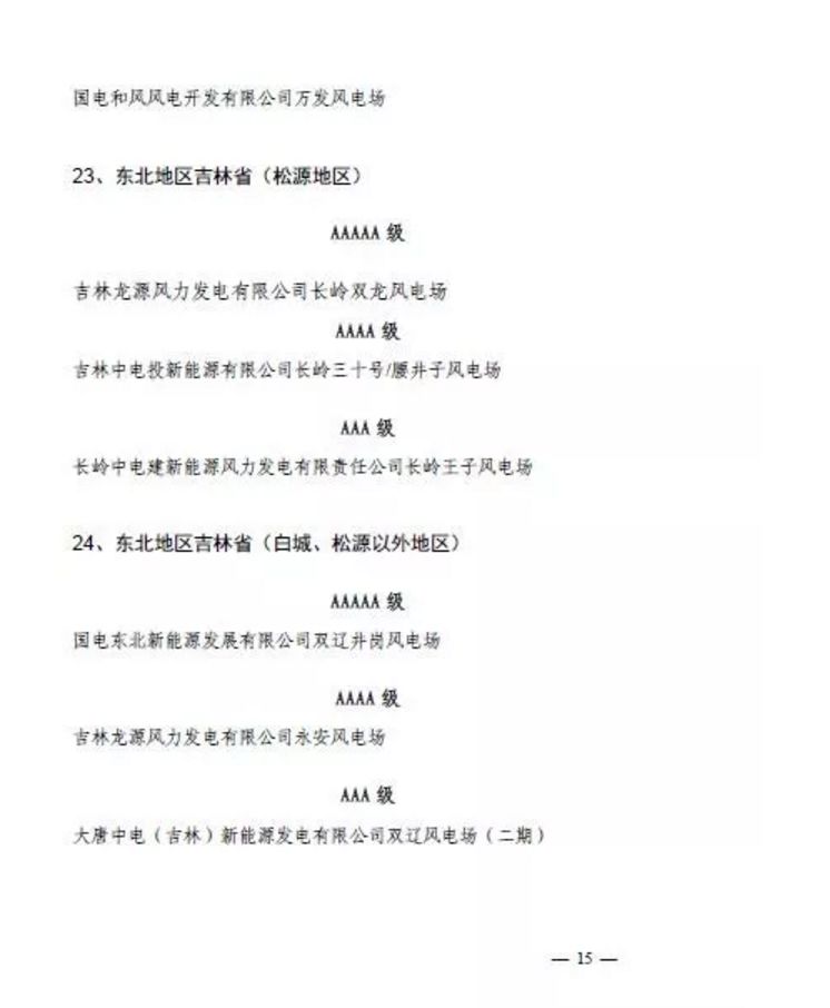 點(diǎn)擊打開原圖