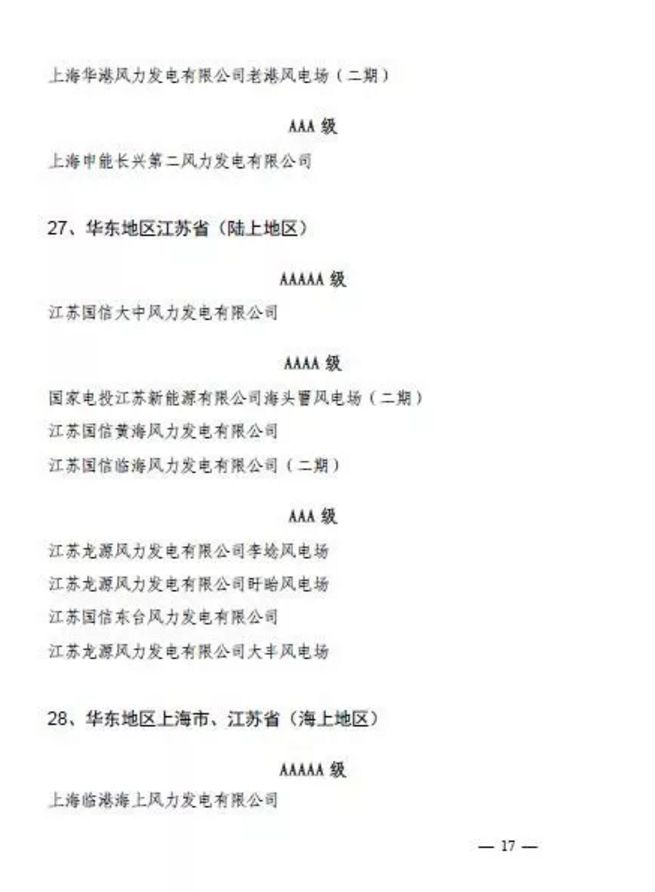 點(diǎn)擊打開原圖