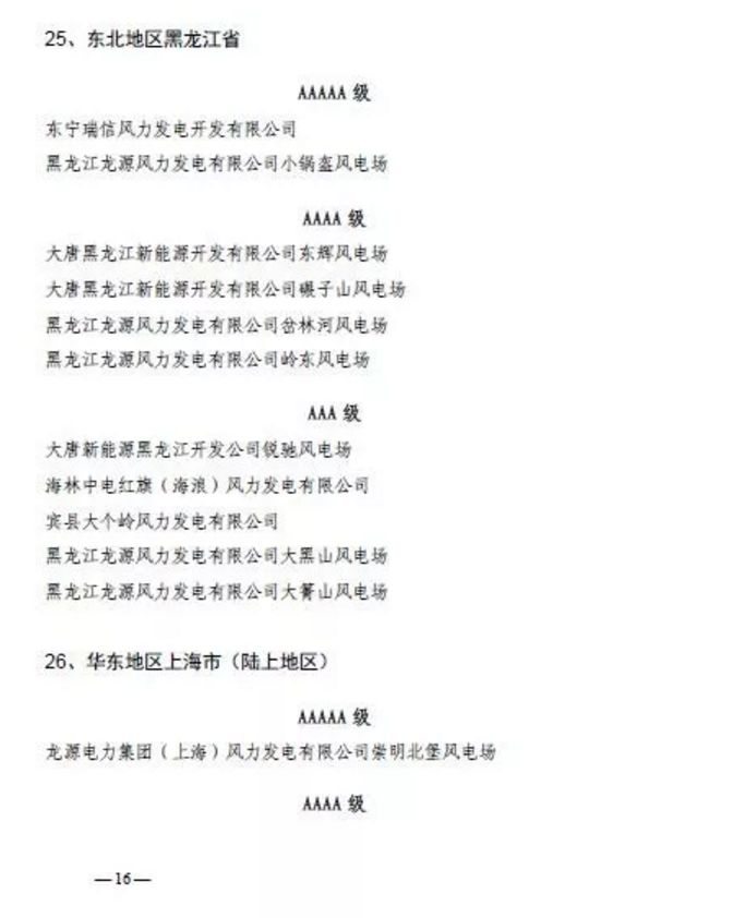 點(diǎn)擊打開原圖